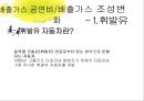 대기환경공학-배출가스 공연비배출가스 조성 변화,무공해 자동차,전기자동차,수소자동차,알코올자동차,CNG자동차,연료전지자동차,하이브리드자동차 4페이지