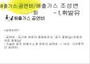 대기환경공학-배출가스 공연비배출가스 조성 변화,무공해 자동차,전기자동차,수소자동차,알코올자동차,CNG자동차,연료전지자동차,하이브리드자동차 5페이지
