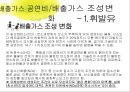 대기환경공학-배출가스 공연비배출가스 조성 변화,무공해 자동차,전기자동차,수소자동차,알코올자동차,CNG자동차,연료전지자동차,하이브리드자동차 6페이지
