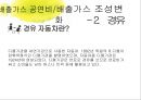 대기환경공학-배출가스 공연비배출가스 조성 변화,무공해 자동차,전기자동차,수소자동차,알코올자동차,CNG자동차,연료전지자동차,하이브리드자동차 7페이지