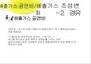 대기환경공학-배출가스 공연비배출가스 조성 변화,무공해 자동차,전기자동차,수소자동차,알코올자동차,CNG자동차,연료전지자동차,하이브리드자동차 8페이지