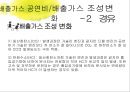대기환경공학-배출가스 공연비배출가스 조성 변화,무공해 자동차,전기자동차,수소자동차,알코올자동차,CNG자동차,연료전지자동차,하이브리드자동차 9페이지