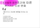 대기환경공학-배출가스 공연비배출가스 조성 변화,무공해 자동차,전기자동차,수소자동차,알코올자동차,CNG자동차,연료전지자동차,하이브리드자동차 11페이지