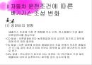 대기환경공학-배출가스 공연비배출가스 조성 변화,무공해 자동차,전기자동차,수소자동차,알코올자동차,CNG자동차,연료전지자동차,하이브리드자동차 12페이지