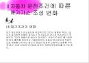 대기환경공학-배출가스 공연비배출가스 조성 변화,무공해 자동차,전기자동차,수소자동차,알코올자동차,CNG자동차,연료전지자동차,하이브리드자동차 15페이지