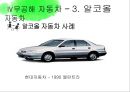 대기환경공학-배출가스 공연비배출가스 조성 변화,무공해 자동차,전기자동차,수소자동차,알코올자동차,CNG자동차,연료전지자동차,하이브리드자동차 45페이지