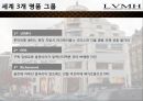 LVMH Louis Vuitton 루이비통 (LVMH 기업소개, 명품 브랜드 가치와 역사, 컨셉, 제품, 디자이너, 명품시장현황, 마케팅 전략, 4P, STP , 브랜드마케팅전략).pptx 21페이지