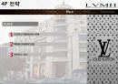 LVMH Louis Vuitton 루이비통 (LVMH 기업소개, 명품 브랜드 가치와 역사, 컨셉, 제품, 디자이너, 명품시장현황, 마케팅 전략, 4P, STP , 브랜드마케팅전략).pptx 30페이지