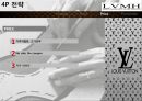 LVMH Louis Vuitton 루이비통 (LVMH 기업소개, 명품 브랜드 가치와 역사, 컨셉, 제품, 디자이너, 명품시장현황, 마케팅 전략, 4P, STP , 브랜드마케팅전략).pptx 31페이지