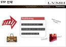 LVMH Louis Vuitton 루이비통 (LVMH 기업소개, 명품 브랜드 가치와 역사, 컨셉, 제품, 디자이너, 명품시장현황, 마케팅 전략, 4P, STP , 브랜드마케팅전략).pptx 35페이지