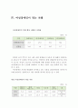 장애인 차별에 대한 정의와 그들이 겪는 차별 ( 장애차별에 대한 정의, 개념, 가족 내 장애인 차별, 장애인 폭력, 여성 장애인, 차별 ) 7페이지