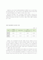 장애인 차별에 대한 정의와 그들이 겪는 차별 ( 장애차별에 대한 정의, 개념, 가족 내 장애인 차별, 장애인 폭력, 여성 장애인, 차별 ) 8페이지