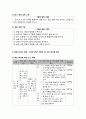 [국어과교육]3-4학년 읽기 영역의 내용과 현행 교과서 상황 (국어과 교육의 목표, 읽기영역 내용체계, 학년군별 세부내용, 현행 교과서 상황) 2페이지