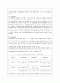 지역사회복지실천모델 (로스만의 지역사회복지실천 모델, 웨일과 갬블의 지역사회복지실천 모델, 테일러와 로버츠의 지역사회복지실천 모델, 로스만, 웨일과 갬블, 테일러와 로버츠의 지역사회복지실천 모델 비교) 3페이지