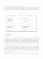 보르네오 가구  5페이지