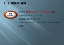 제품과 서비스의이해(창업실무, 제품의정의, 제품의분류, 서비스의특성)PPT, 파워포인트 3페이지