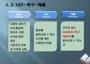 제품과 서비스의이해(창업실무, 제품의정의, 제품의분류, 서비스의특성)PPT, 파워포인트 4페이지
