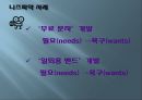 제품과 서비스의이해(창업실무, 제품의정의, 제품의분류, 서비스의특성)PPT, 파워포인트 8페이지