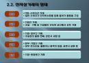 제품과 서비스의이해(창업실무, 제품의정의, 제품의분류, 서비스의특성)PPT, 파워포인트 12페이지
