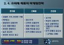 제품과 서비스의이해(창업실무, 제품의정의, 제품의분류, 서비스의특성)PPT, 파워포인트 19페이지