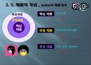 제품과 서비스의이해(창업실무, 제품의정의, 제품의분류, 서비스의특성)PPT, 파워포인트 21페이지