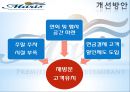 맛있는 바닷바람이 느껴지는 곳 - 드마리스 레스토랑 D’maris란 “D”(Delicous) +“Maris”(라틴어의 바람)  = “맛있는 바닷바람” [성공적인 요식업 사례].pptx 24페이지