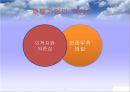10장 호텔업 (호텔의 개념과 발전사, 호텔 기업의 특성 & 호텔의 분류 & 호텔의 조직).pptx 17페이지