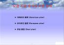 10장 호텔업 (호텔의 개념과 발전사, 호텔 기업의 특성 & 호텔의 분류 & 호텔의 조직).pptx 30페이지