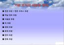10장 호텔업 (호텔의 개념과 발전사, 호텔 기업의 특성 & 호텔의 분류 & 호텔의 조직).pptx 38페이지