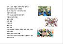 기업의 사회적 책임 경영 ppt 2페이지