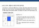 기업의 사회적 책임 경영 ppt 3페이지