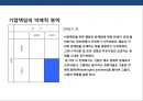기업의 사회적 책임 경영 ppt 4페이지