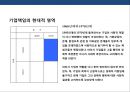 기업의 사회적 책임 경영 ppt 5페이지