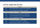 기업의 사회적 책임 경영 ppt 10페이지