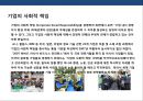기업의 사회적 책임 경영 ppt 11페이지