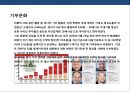 기업의 사회적 책임 경영 ppt 14페이지