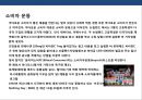 기업의 사회적 책임 경영 ppt 18페이지