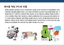 기업의 사회적 책임 경영 ppt 20페이지