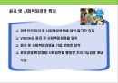 현대오일뱅크의 윤리 및 사회책임경영전략 성공사례 분석 9페이지