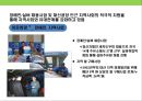 현대오일뱅크의 윤리 및 사회책임경영전략 성공사례 분석 23페이지