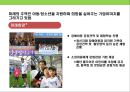현대오일뱅크의 윤리 및 사회책임경영전략 성공사례 분석 24페이지