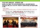 현대오일뱅크의 윤리 및 사회책임경영전략 성공사례 분석 27페이지