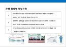 은행의 점포 전략 & 사례 5페이지