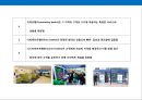 은행의 점포 전략 & 사례 6페이지