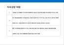 은행의 점포 전략 & 사례 8페이지