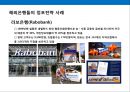은행의 점포 전략 & 사례 13페이지