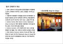 은행의 점포 전략 & 사례 15페이지