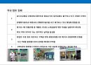 은행의 점포 전략 & 사례 17페이지