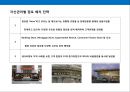 은행의 점포 전략 & 사례 21페이지