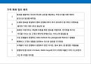 은행의 점포 전략 & 사례 25페이지